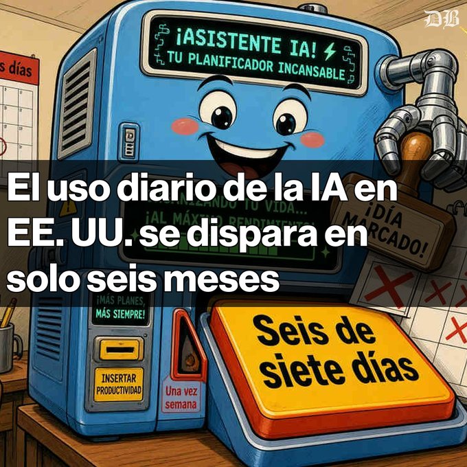 A cartoon-style blue robot-like machine illustration includes Spanish text '¡ASISTENTE IA! TU PLANIFICADOR INCANSABLE' and a yellow button reading 'Seis de siete días', with overlay text 'El uso diario de la IA en EE. UU. se dispara en solo seis meses'.