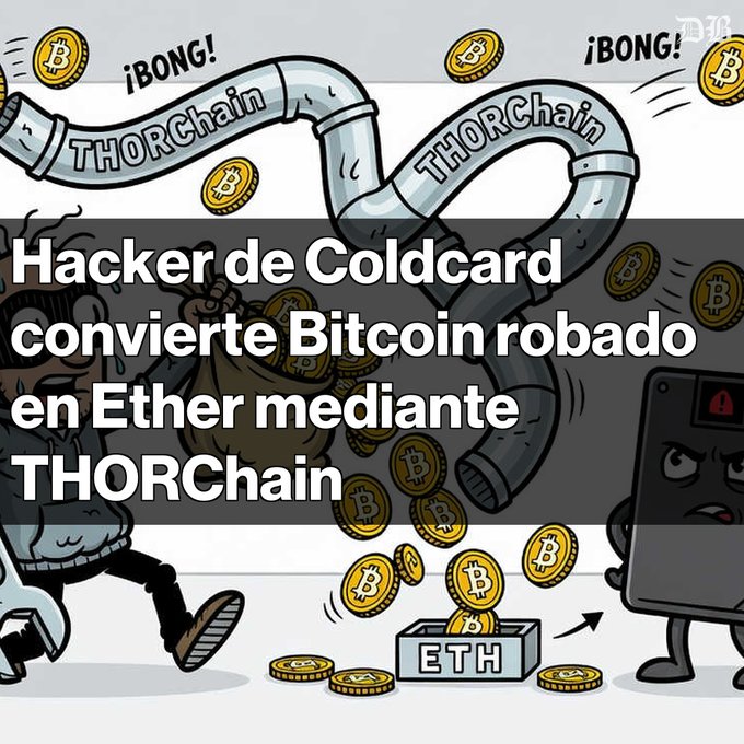 A cartoon illustration with Spanish text reading 'Hacker de Coldcard convierte Bitcoin robado en Ether mediante THORChain', depicting a hooded figure stealing Bitcoin through THORChain pipes to convert it into ETH.