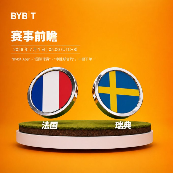 An orange promotional graphic for "BYBIT" previewing an upcoming match between France (法国) and Sweden (瑞典) scheduled for July 1, 2026, at 05:00 (UTC+8), with both nations' flags displayed on a grass-textured podium.