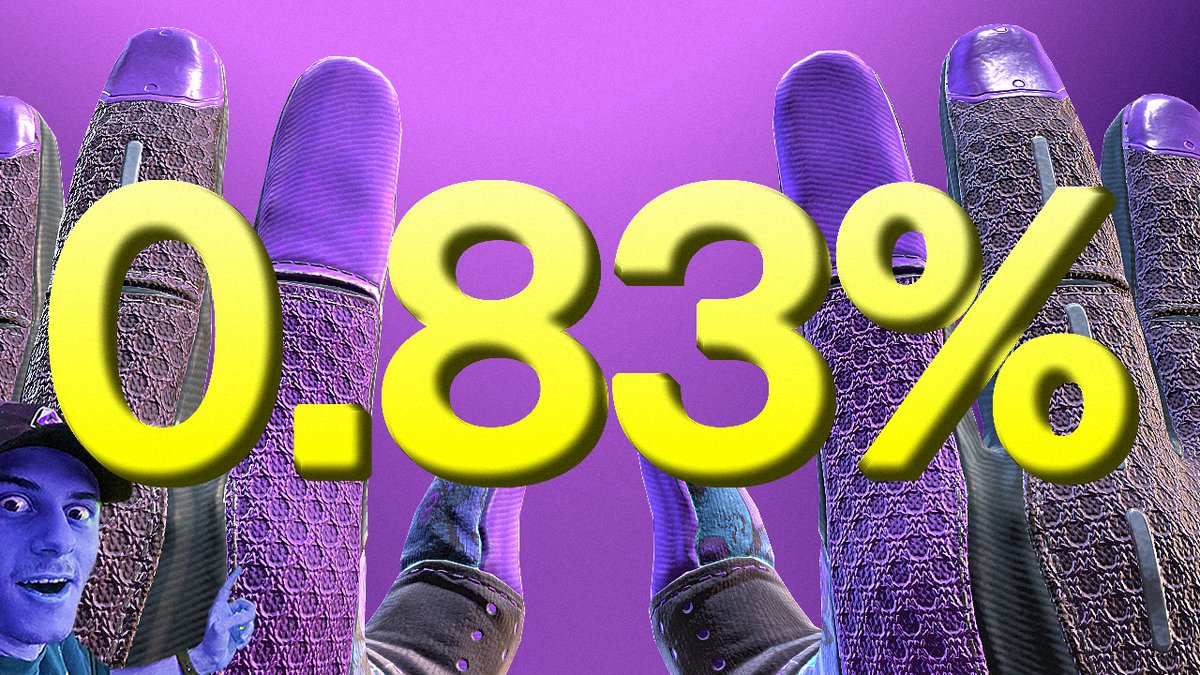 Large yellow text reading "0.83%" is superimposed over a surreal purple image of giant hands and a small figure, visually highlighting the modest trade-up percentage referenced in the post about Pandora's Box.