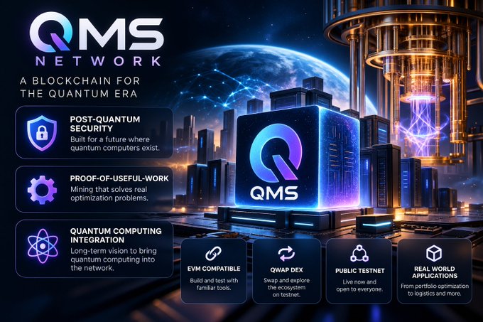 A promotional graphic for the QMS Network, described as 'A Blockchain for the Quantum Era,' featuring features like post-quantum security, proof-of-useful-work, and quantum computing integration.