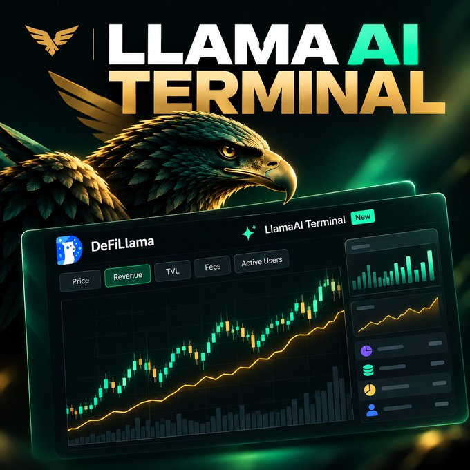 A promotional graphic for "LLAMA AI TERMINAL" featuring a golden eagle and a dark-themed dashboard displaying DeFiLlama financial charts with green and yellow data visualizations.