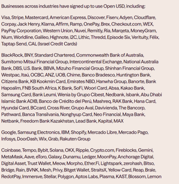The image displays a comprehensive list of major businesses that have signed up to use Open USD, featuring prominent payment networks (Visa, Mastercard, American Express, Discover, PayPal), global banks (BlackRock, JPMorgan, HSBC, Commonwealth Bank), and crypto/fintech platforms (Coinbase, Ripple, Robinhood, Gemini). The caption highlights how this industry-wide convergence—particularly among traditional payment leaders and financial institutions—mirrors the historical collaboration that enabled contactless card adoption, now being channeled toward building stablecoin infrastructure with $SOL included in the ecosystem.