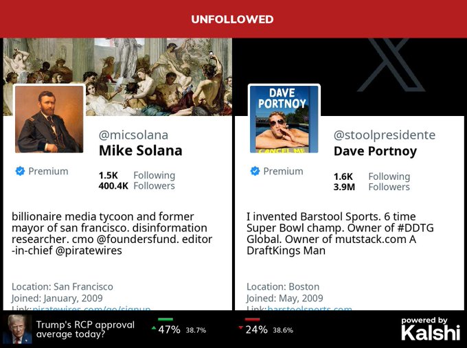 The image displays an "Unfollowed" notification from Kalshi showing that @micsolana (Mike Solana, 400.4K followers) is no longer following @stoolpresidente (Dave Portnoy, 3.9M followers), with Portnoy's bio claiming he "invented Barstool Sports" and is a "6 time Super Bowl champ," while Solana is identified as a "billionaire media tycoon and former mayor of san francisco." The notification also notes Portnoy is still followed by notable accounts including @krakenfx, @gemini, and @ronaldreagan, among 80+ others, with Trump's RCP approval rating shown at 47%.