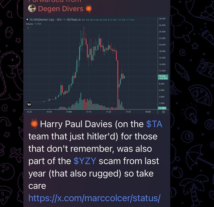 A screenshot from a Discord server titled "Degen Divers" shows a TA/USD chart displaying a dramatic pump-and-dump pattern on DEXTools (peaking near 26M market cap before crashing to ~10.6M), followed by a warning message from user Harry Paul Davies identifying himself as part of the $TA team that "hitler'd" and referencing the prior $YZY scam.