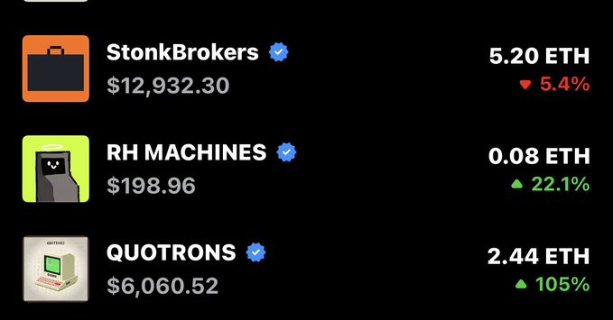A portfolio screen displays three holdings—StonkBrokers down 5.4% at $12,932.30, RH MACHINES up 22.1% at $198.96, and QuOTRONS soaring 105% at $6,060.52—visually backing the post's bullish alpha call on RH Machines dev. The 105% gain on QuOTRONS is particularly humorous given the poster claims to be "printing money," contradicting the tone that only RH Machines is the standout performer.