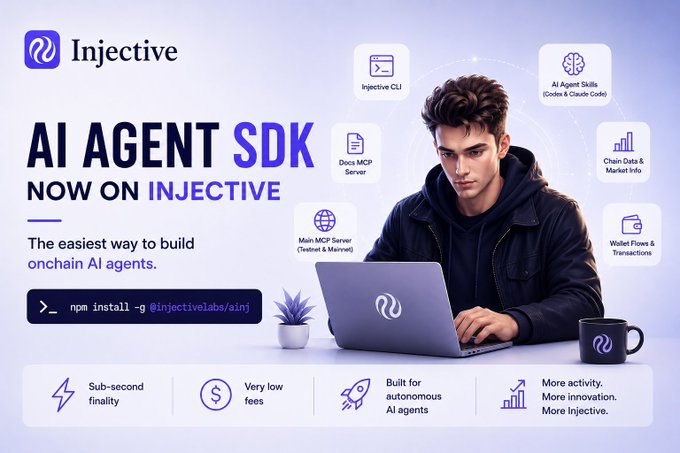 The image is a promotional graphic announcing the **AI Agent SDK** now available on **Injective**, featuring a developer working on a laptop surrounded by feature icons like "Injective CLI," "Docs MCP Server," "Main MCP Server," "AI Agent Skills," "Chain Data & Market Info," and "Wallet Flows & Transactions," with the tagline "The easiest way to build onchain AI agents" and the install command `npm install -g @injectivelabs/ainj`.