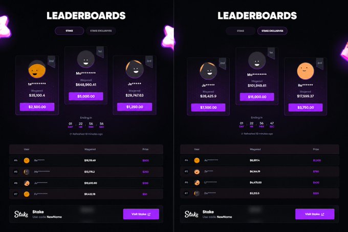 The image features two screens from a leaderboards page, both of which display different sets of information or items depending on their category. The left screen has a black background with purple text and orange logos for "Leaderboards" and "Stake LBS". The right screen has a white background with purple text, displaying different numbers and logos related to the prizes available in the leaderboards section. Both screens contain the word "STOCK" within them, possibly representing stocks or investments related to the leaderboard event.