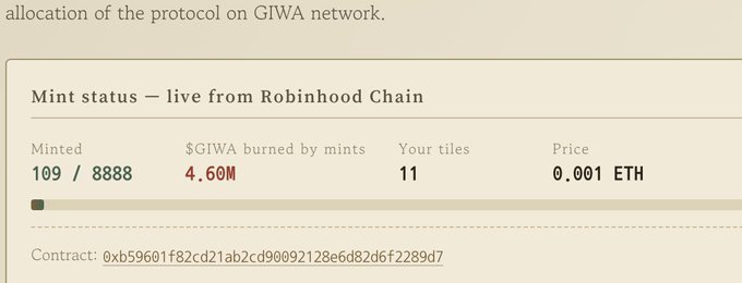 A dashboard showing the mint status for the GIWA collection on Robinhood Chain, displaying 109 out of 8,888 minted, 4.60M $GIWA burned by mints, 11 tiles owned, priced at 0.001 ETH, along with contract address 0xb59601f82cd21ab2cd90092128e6d82d6f2289d7—reflecting the early minting stage of the NFT collection referenced in the post.