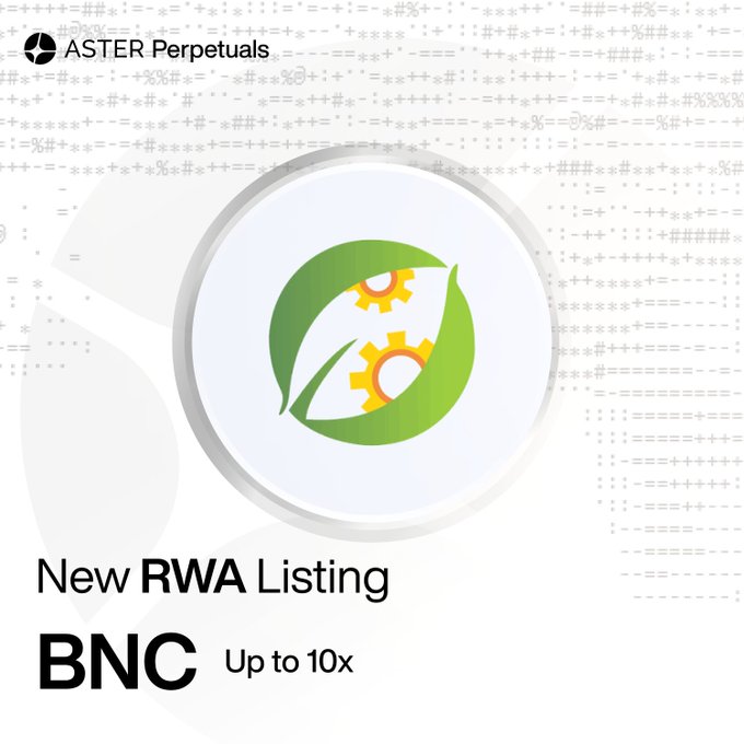 ASTER Perpetuals announcement for a New RWA Listing of BNC token, available with up to 10x leverage.