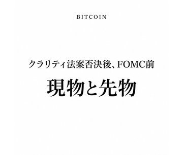 A minimalist white graphic with 'BITCOIN' at the top and Japanese text reading '現物と先物' (Spot and Futures) below text about clarity bill rejection and pre-FOMC.