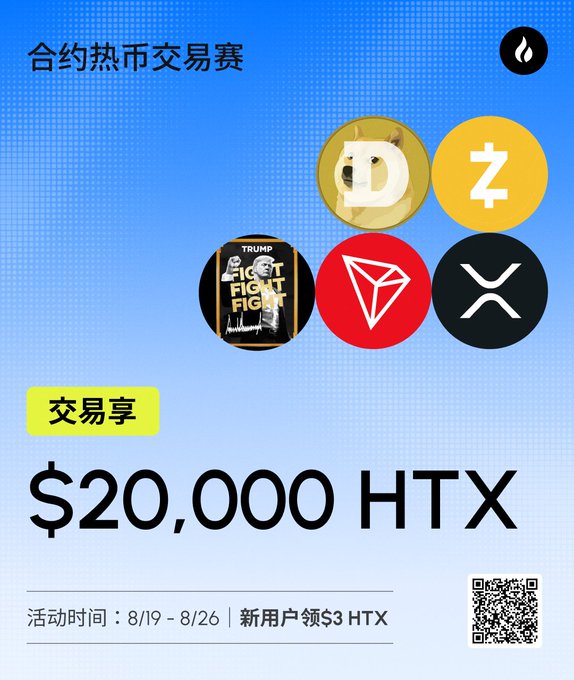 A promotional graphic for an HTX trading competition, displaying a $20,000 HTX prize pool for a hot coin futures trading race featuring $DOGE, $ZEC, $TRUMP, $TRX, and $XRP, running from 8/19 to 8/26 with a $3 HTX reward for new users.