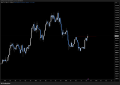 A weekly Bitcoin (BTC) price chart showing BTC's recent price action, with a horizontal red line marking the critical $82.8K level that Trader Mayne identifies as the key threshold—a weekly or monthly close above this price would signal a 99% probability that the bottom is in.