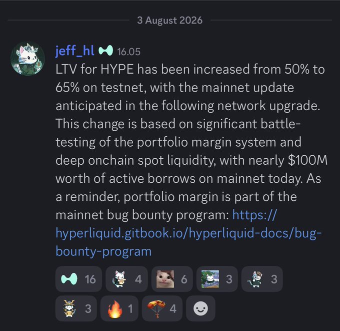 Jeff announces that the LTV for HYPE has been raised from 50% to 65% on testnet, with a mainnet update coming soon, a change that significantly increases borrowing capacity against HYPE. This aligns with the post's claim of a new bullish signal for $HYPE due to increased borrowing limits.