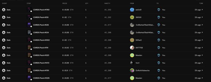 A screenshot of OpenSea activity for the CXRDS Pack NFT collection shows multiple recent sales to various buyers, with prices ranging from 0.018 ETH to 0.02 ETH (approximately $1,202-$2,208) for individual packs. The high transaction volume visible in the dashboard supports the post's call for collectors not to miss out on the CXRDS collection.