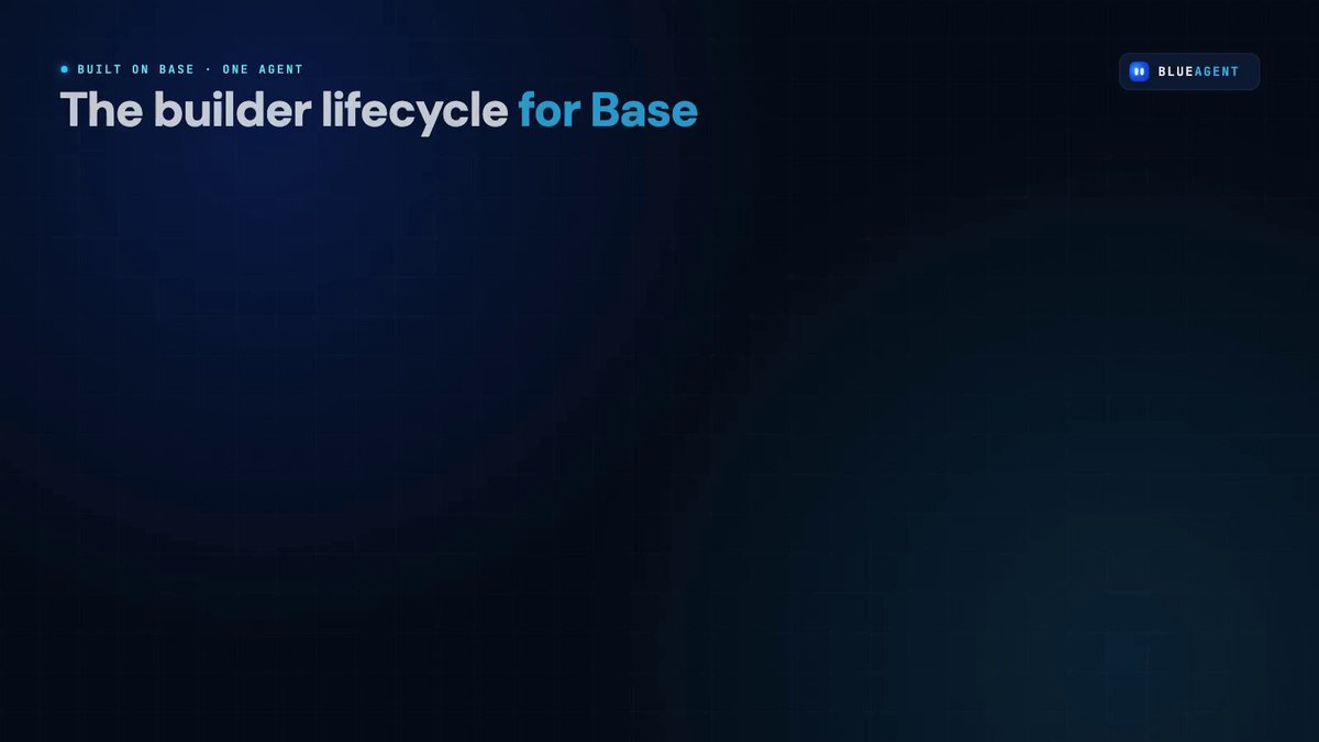 The focus of this image appears to be a screenshot from the Builder Lifecycle for Base web page, which features an article that outlines the steps involved in the lifecycle process. It's written by an experienced developer who has dedicated their expertise to understanding and crafting such a system. The main idea presented is about how to apply @base to build lifecycles, specifically regarding projects within the @base ecosystem. There are also some instructions or tips provided for implementing this new feature in your software or application.