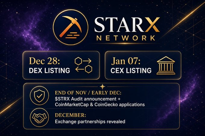 A promotional infographic for 'STARX NETWORK' showing upcoming milestones: Dec 28 DEX Listing, Jan 07 CEX Listing, end of Nov/early Dec $STRX audit announcement with CoinMarketCap & CoinGecko applications, and December exchange partnerships.