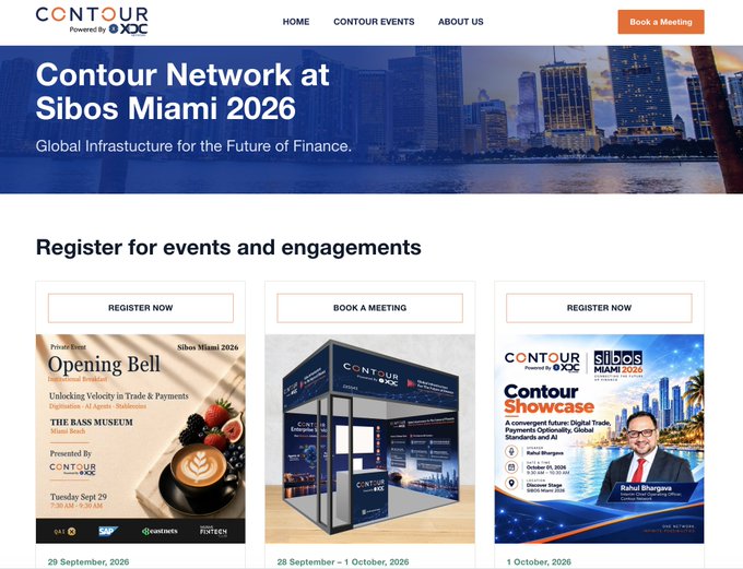A webpage screenshot from contour.events promotes 'Contour Network at Sibos Miami 2026' with the tagline 'Global Infrastructure for the Future of Finance,' featuring event cards for an Opening Bell at The Bass Museum, a Contour booth, and a Contour Showcase with Rahul Bhargava on October 1, 2026.