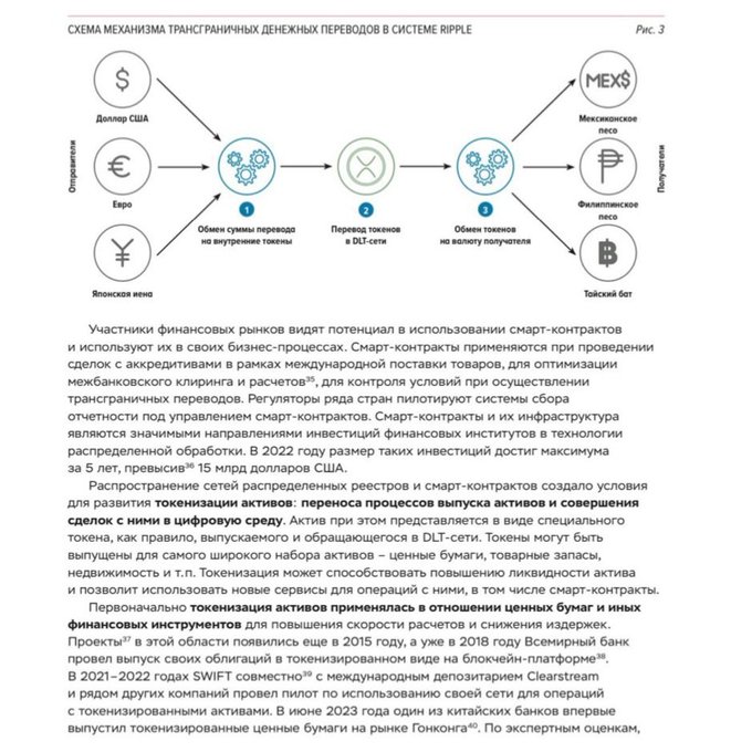 **Image caption:** Diagram titled "Схема механизма трансграничных денежных переводов в системе Ripple" (Figure 3) illustrating the Ripple cross-border money transfer mechanism, showing DLT-network exchange of US dollars (Доллар США), Euros (Евро), and Japanese yen (Японская иена) from senders (Отправитель) into Mexican peso (Мексиканское песо), Philippine peso (Филиппинское песо), and Thai baht (Тайский бат) for recipients (Получатель), with Russian text below discussing smart contracts, tokenization, and SWIFT/CLS integration of blockchain by 2022.

**Connection to the post:** The image visually maps how Ripple's DLT-based token swapping (the middle arrows exchanging fiat for fiat across borders) is precisely the type of "American firm's coin" mechanism the post references—directly supporting the claim that BRICS nations would