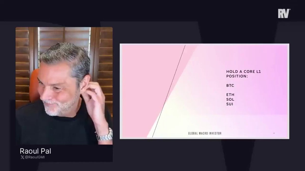 The image features a man with gray hair wearing glasses, who appears to be a crypto expert or influencer. He is seen adjusting his earring while looking at a screen displaying information about SUI's top 4 crypto picks for the year 2020. The screen shows that SUI is leading the charge in adopting blockchain technology as its foundation for the digital economy.