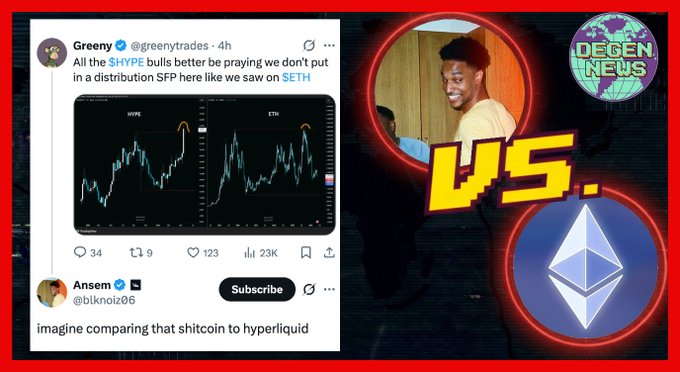ersi's Twitter account features a graphic with two logos, one for "vs" and the other for "Deogen News", accompanied by a chart of Bitcoin prices over time.