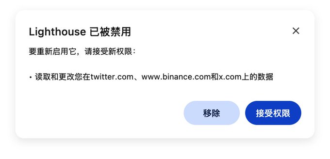 A Chrome permissions prompt in Chinese asks users to grant the "Lighthouse" extension permission to read and change data on twitter.com, www.binance.com, and x.com, with buttons to either remove or accept the permissions—matching the post's request for users to approve these new permissions.