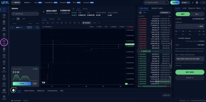 A cryptocurrency trading interface on LFX shows the UEXC/USDT market for UXC Coin with a current price of 0.0006193 and a +0.81% change.
