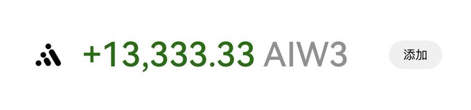 A simple stock or crypto ticker display showing "AIW3" with a gain of "+13,333.33" in green text and an "添加" (Add) button.