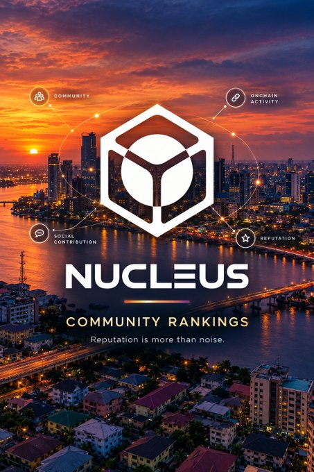 A promotional graphic for 'NUCLEUS - Community Rankings' featuring a hexagonal logo over a sunset cityscape, with surrounding icons labeled 'Community,' 'On-chain Activity,' 'Social Contribution,' and 'Reputation,' with the tagline 'Reputation is more than noise.'