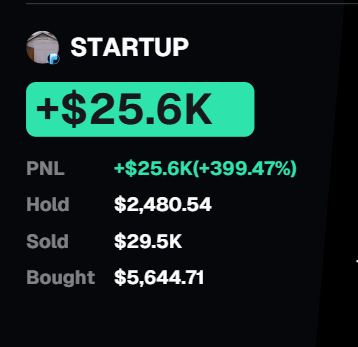 A trading portfolio card titled "STARTUP" shows a gain of +$25.6K (+399.47%) PNL, with holdings of $2,480.54, $29.5K sold, and $5,644.71 bought. The image backs up the post's reminder that profits aren't realized until positions are sold, since the $25K gain is reflected as actual sold proceeds rather than just unrealized hold value.