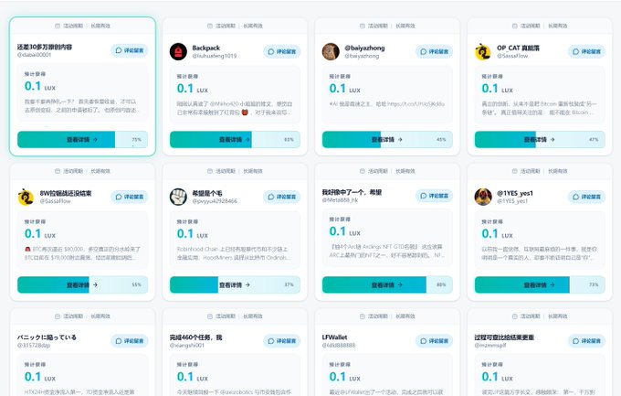 A grid of activity cards on what appears to be a Web3/LUKSO platform, showing users like 'daba00001', 'Backpack', and 'OP_CAT 温鹏展' with 0.1 LUX estimated rewards and various activity ratings.