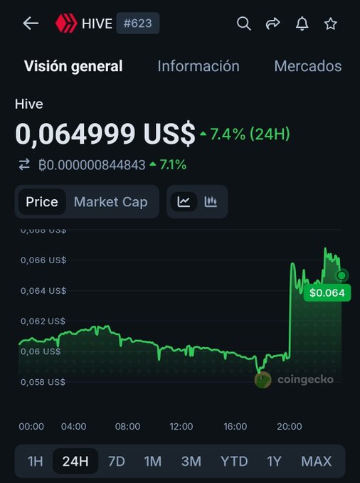 ids of transactions are displayed on a black screen, with the largest transaction at 0.6 US dollars and the smallest at 0.54 US dollars.