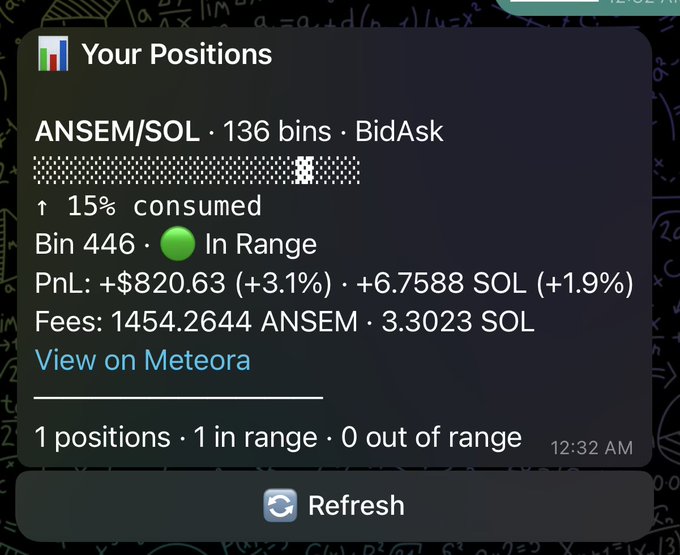 A screenshot of a DeFi liquidity position on Meteora showing an ANSEM/SOL pool with 136 bins, currently "In Range" at Bin 446, generating +$820.63 (+3.1%) in PnL with 15% consumed—visually confirming the post's claim about choppy markets being favorable for liquidity providers.