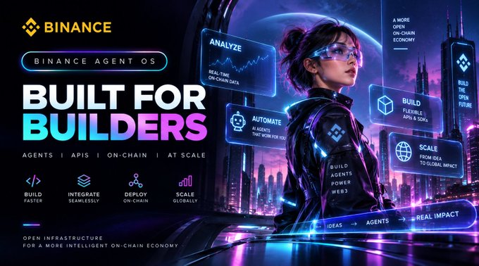 A Binance promotional banner for "Binance Agent OS" with the tagline "Built for Builders" features a futuristic figure surrounded by neon UI panels labeled "Analyze," "Automate," "Build," and "Scale," highlighting features like real-time on-chain data, flexible APIs/SDKs, and global scaling—visually reinforcing the post's message about empowering AI agents with on-chain wallet, payment, and trading infrastructure.