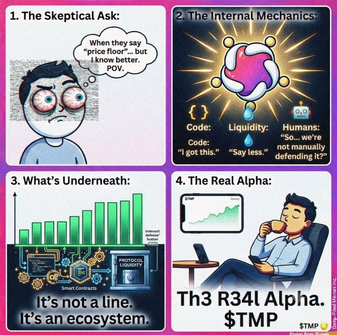 A four-panel comic-style infographic explains the 'Internal Mechanics' of a 'price floor,' titled 'Th3 R34l Alpha: $TMP' with text including 'Code,' 'Liquidity,' and 'It's not a line. It's an ecosystem.'