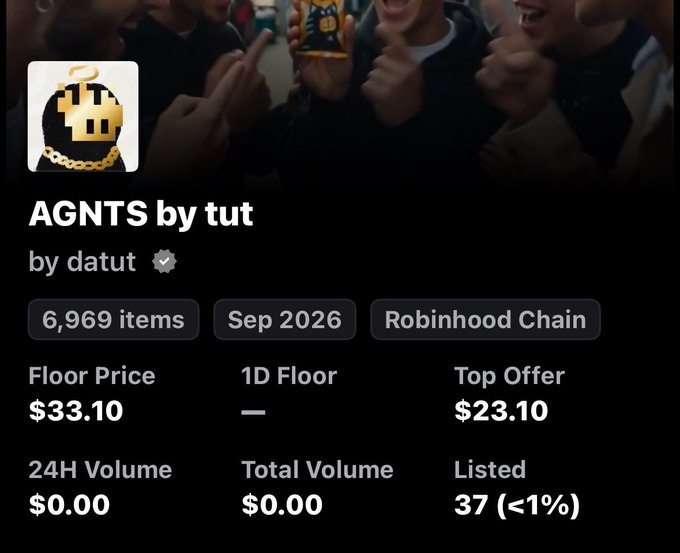 Screenshot of an NFT collection listing for 'AGNTS by tut' by datut on Robinhood Chain, featuring 6,969 items, with a floor price of $33.10, top offer of $23.10, zero trading volume, and only 37 listed items.