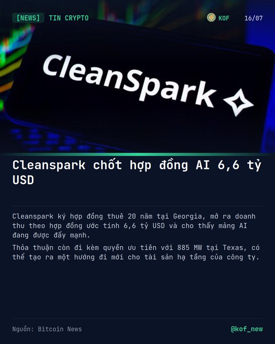 A news graphic from TIN CRYPTO dated 16/07 features the CleanSpark logo and headline "Cleanspark chốt hợp đồng AI 6,6 tỷ USD," with Vietnamese text explaining CleanSpark's 20-year leasing contract in Georgia valued at approximately $6.6 billion for AI demand, and an authorization for 885 MW in Texas.