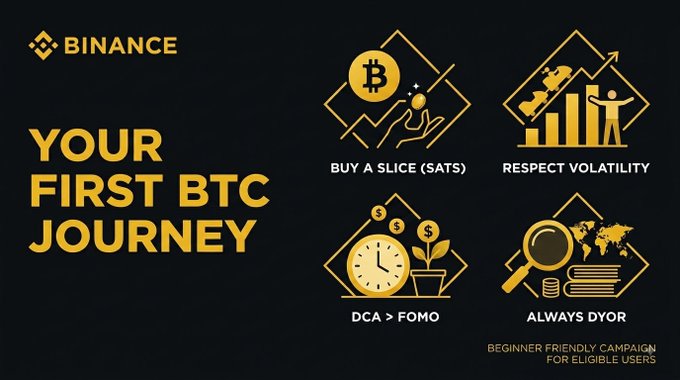 Binance promotional banner titled 'YOUR FIRST BTC JOURNEY' with four illustrated tips: 'BUY A SLICE (SATS)', 'RESPECT VOLATILITY', 'DCA > FOMO', and 'ALWAYS DYOR', labeled as a 'BEGINNER FRIENDLY CAMPAIGN FOR ELIGIBLE USERS'.