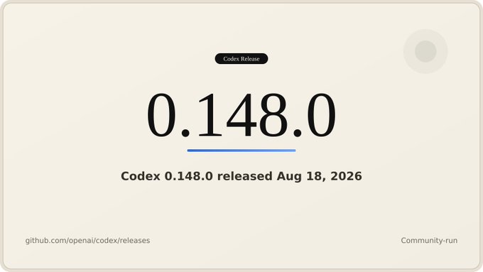 A release announcement graphic for Codex version 0.148.0, displaying "Codex Release" in a black pill-shaped label above the version number "0.148.0" in large text, with the release date "Aug 18, 2026" noted below and a reference to "github.com/openai/codex/releases" at the bottom, visually promoting the new features mentioned in the post such as Markdown export and Amazon Bedrock integration.