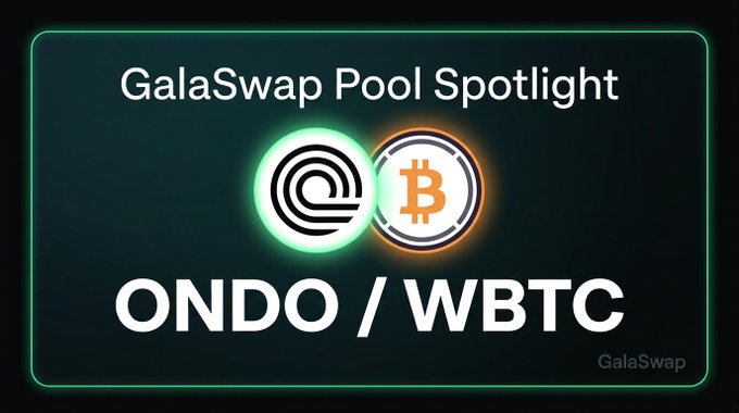 The image is a "GalaSwap Pool Spotlight" promotional graphic featuring the ONDO/WBTC token pair, displaying two illuminated coin logos (a green ONDO logo and an orange Bitcoin logo) against a dark background. It highlights key pool metrics including $91k TVL, 22.3% APR, and $21k 24-hour volume, with a call-to-action link to the GalaSwap platform.