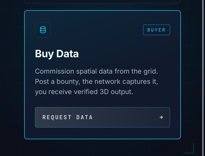 A dark blue digital card titled 'Buy Data' labeled 'BUYER' describes commissioning spatial data from a grid, with a 'REQUEST DATA' button below.