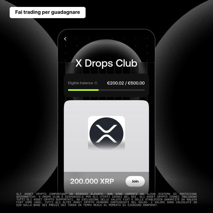 A screenshot of an 'X Drops Club' promotion with text 'Fai trading per guadagnare', showing an eligible balance of €200.02/€500.00 and a 200,000 XRP offer with a 'Join' button.