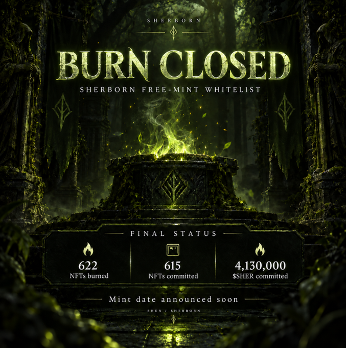 A dark fantasy promotional graphic titled 'SHERBORN - BURN CLOSED - SHERBORN FREE-MINT WHITELIST' showing a glowing green fire on a stone pedestal, with stats: 622 NFTs Burned, 615 NFTs committed, and 4,130,000 $SHER committed.