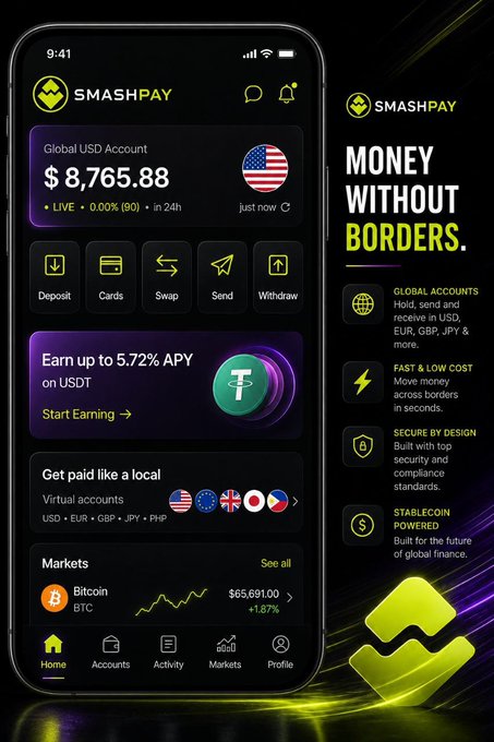 A promotional screenshot of the SmashPay app showing a Global USD Account balance of $8,765.88, featuring features like Deposit, Cards, Swap, Send, and Withdraw, with marketing text 'MONEY WITHOUT BORDERS' highlighting global accounts, fast transfers, and security.