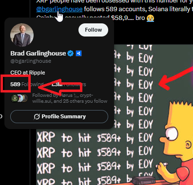 A screenshot of Brad Garlinghouse's (@bgarlinghouse) Twitter profile, highlighting his 589 followers, with background text repeating "XRP to hit $589 by EOY" alongside a Bart Simpson meme, reinforcing the post's claim about $589 being the next milestone.
