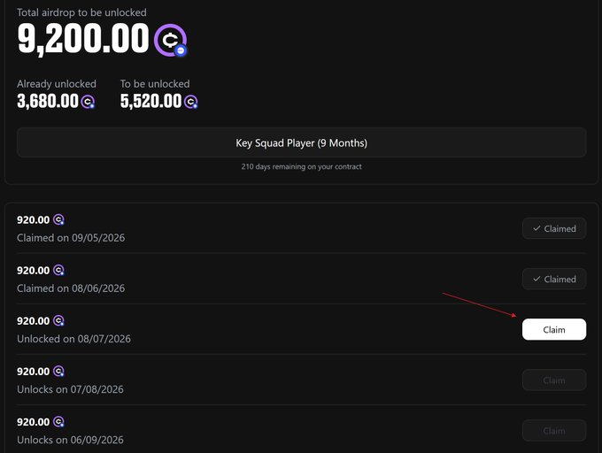 Dashboard showing an airdrop claim interface with 9,200.00 total tokens, 3,680.00 already unlocked under a 'Key Squad Player (9 Months)' contract, with a red arrow pointing to a Claim button.