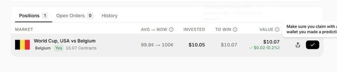 A screenshot of the "Positions" tab on TryLimitless showing a settled World Cup bet on Belgium vs USA, where 10.07 contracts were purchased at 99.8¢ (investing $10.05) and are now valued at $10.07 for a small gain of $0.02 (0.2%), reflecting the user's successful Belgium pick mentioned in the post.