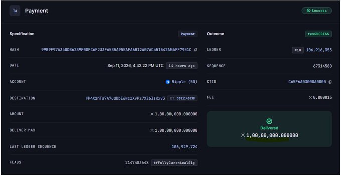 A screenshot of a cryptocurrency payment confirmation page showing a successful transaction on the XRP Ledger for 1,000,000,000.000000 XRP sent from a Ripple account (rP4XZhTaA7udDbE6wczXvPz7XZ63sKxv3) on September 11, 2026, with a delivered amount of 1,000,000,000 XRP and a fee of 0.000015 XRP, reflecting the post's claim of large XRP movement originating from Ripple.