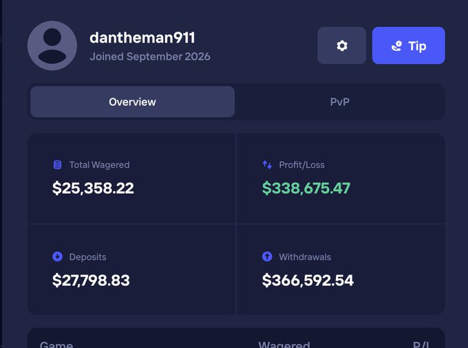 A user profile dashboard for 'dantheman911' (joined September 2026) showing gambling statistics including Total Wagered $25,358.22, Profit/Loss $338,675.47, Deposits $27,798.83, and Withdrawals $366,592.54.