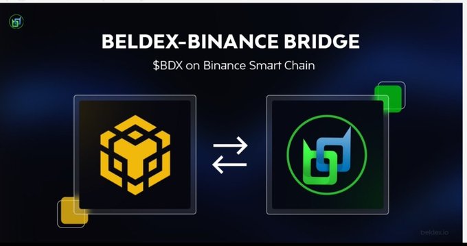 A graphic titled 'BELDEX-BINANCE BRIDGE $BDX on Binance Smart Chain' showing a gold Binance logo connecting bidirectionally to a green Beldex logo.
